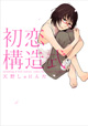 一迅社 百合姫コミックス 5月新刊の特典情報